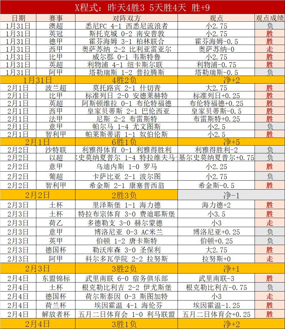 赛季足协杯,赛程公布,澳客体育okoo官网,澳客,澳客官方网,aoke,okooo