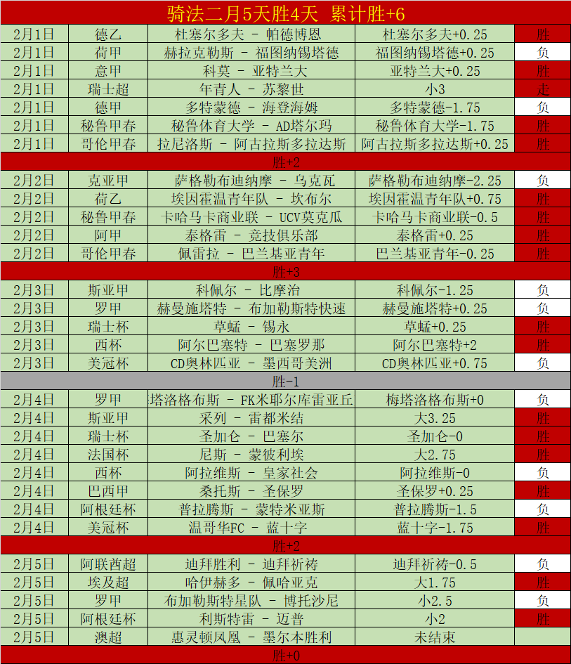 辽沪大战惨,韩德君膝伤,离场血迹斑,澳客,澳客官方网,aoke,okooo