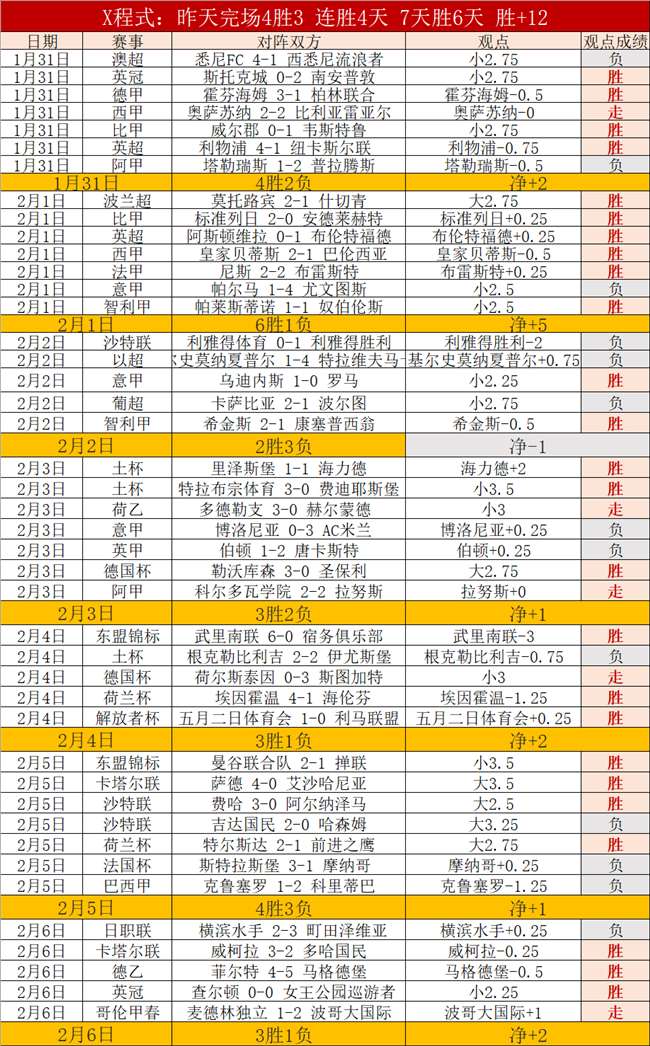 年中国跆拳,道公开赛完,美落幕,澳客,澳客官方网,aoke,okooo