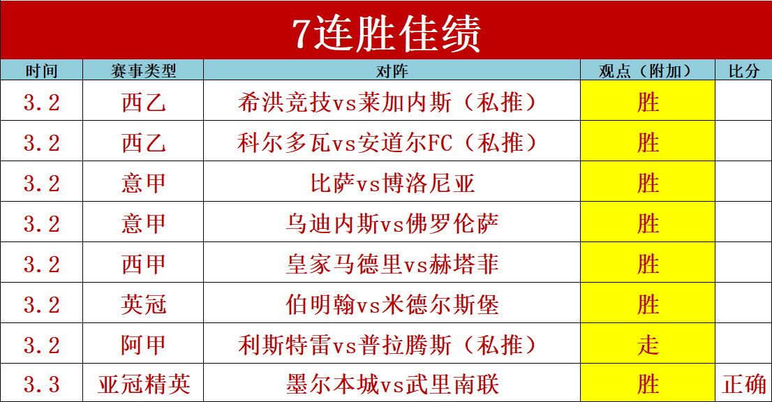 罗大美被害,经过,三度邀请,澳客,澳客官方网,aoke,okooo