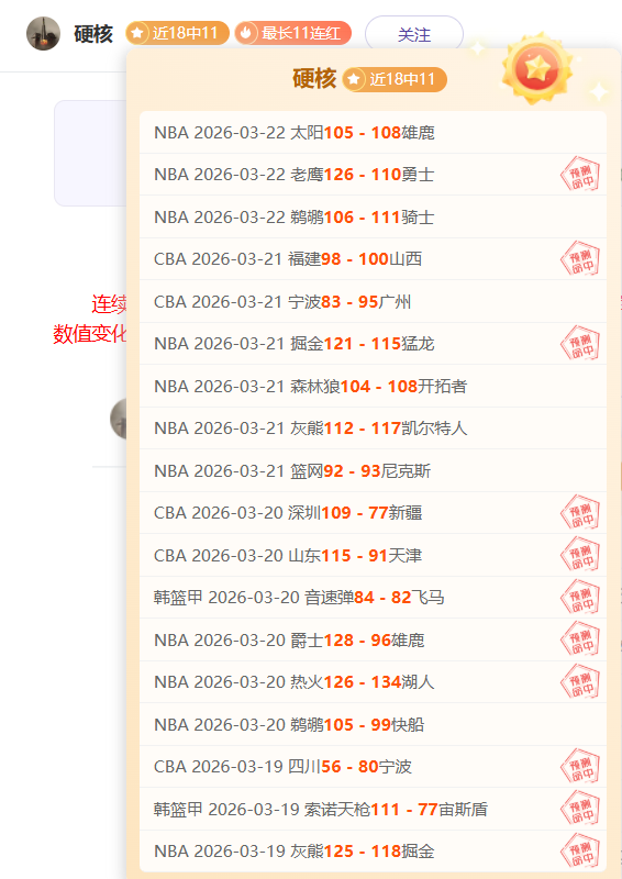 硬币,筹码及奖品,详解指南,澳客,澳客官方网,aoke,okooo